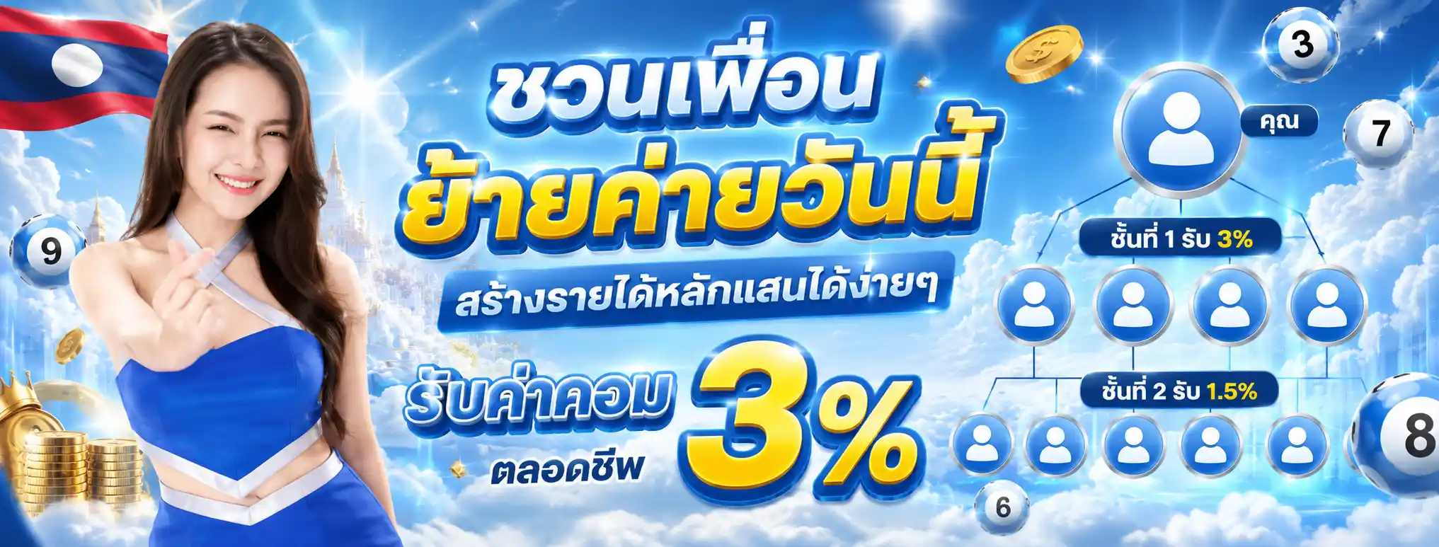 สถิติหวยลาววีไอพีล่าสุด